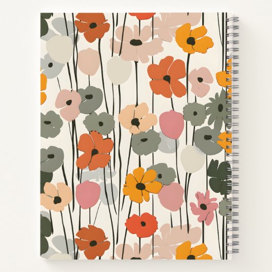 Monogramm-Gartenblatt für Retro-Muster Notizblock (Rückseite)