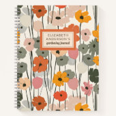 Monogramm-Gartenblatt für Retro-Muster Notizblock (Vorderseite)