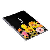 Monogramm Gelbe Wasserfarbe Sonnenblume Notizblock (Rechte Seite)