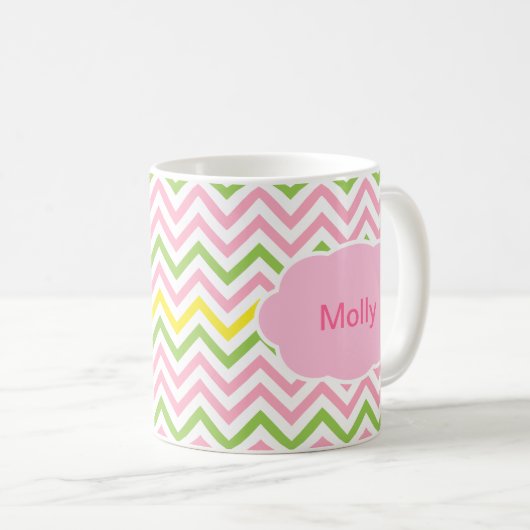 Monogramm-Girly Kaffee-Tassen Kaffeetasse (VorderseiteRechts)