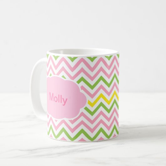 Monogramm-Girly Kaffee-Tassen Kaffeetasse (Vorderseite Links)