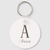 Monogramm Herbstflasche Schlüsselanhänger (Vorderseite)