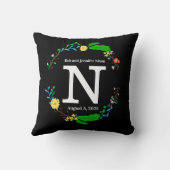 Monogramm Hochzeitskissen mit farbenfroher Kleider Kissen (Rückseite)