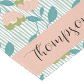 Monogramm Hübsches Retro botanisch mit Streifen bl Kurzer Tischläufer (Ecke)