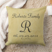 Monogramm-Imitate beendet Muster Kissen (Decke)