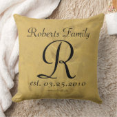 Monogramm-Imitate beendet Muster Kissen (Decke)