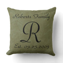 Monogramm-Imitate beendet Muster