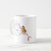 Monogramm Kaffeetasse (Vorderseite Links)