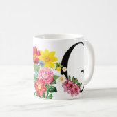 Monogramm Kaffeetasse (VorderseiteRechts)