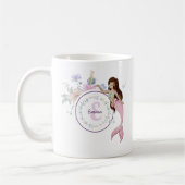 Monogramm Kaffeetasse (Links)