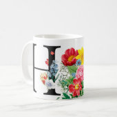 Monogramm Kaffeetasse (Vorderseite Links)