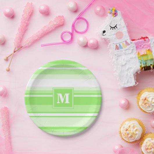 Monogramm Kalkstreifen Pappteller (Party)