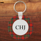 Monogramm Kariert Schlüsselanhänger (Vorderseite)