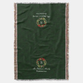 Monogramm-klassisches Decke (Vorderseite Vertikal)