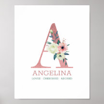 Monogramm Letter A Pink Watercolor Floral Kinderzi
