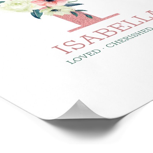 Monogramm Letter I Pink Kinderzimmer Poster (Ecke)