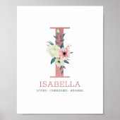 Monogramm Letter I Pink Kinderzimmer Poster (Vorne)