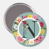 Monogramm Magnet (Vorderseite/Rückseite)