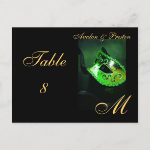 Monogramm Masquerade Maske Green Table Platzkarte Postkarte