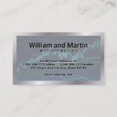 Monogramm | Metallgrenze | Finanzielle Übersicht Visitenkarte (Rückseite)