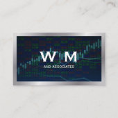 Monogramm | Metallgrenze | Finanzielle Übersicht Visitenkarte (Vorderseite)