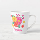 Monogramm-Name der hübschen Blume Moderne botanisc Milchtasse (Rechts)