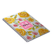 Monogramm Notizblock (Rechte Seite)