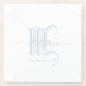 Monogramm personalisierter Anfangsname blau  Glasuntersetzer (Rückseite)