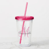Monogramm personalisierter Name Acryltrinkbecher (Rückseite)