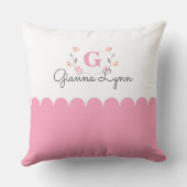 Monogramm Pink und Weiß Floral Pilze Kissen (Rückseite)