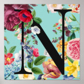 Monogramm Poster (Vorne)