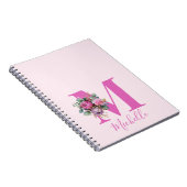 Monogramm Rosa Florale Wasserfarbe Initiale Name Notizblock (Rechte Seite)