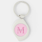 Monogramm Rosa Ihr Name Sondergeschenk Geliebte ei Schlüsselanhänger (Vorderseite)