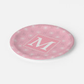 Monogramm-Rosa-Kreismuster Pappteller (Schrägansicht)