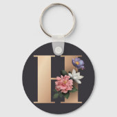 Monogramm Schlüsselanhänger (Vorderseite)