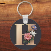 Monogramm Schlüsselanhänger (Vorderseite)