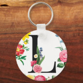 Monogramm Schlüsselanhänger (Vorderseite)