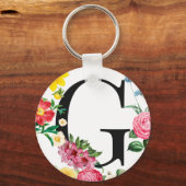 Monogramm Schlüsselanhänger (Vorderseite)