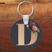 Monogramm Schlüsselanhänger (Vorderseite)