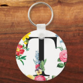 Monogramm Schlüsselanhänger (Vorderseite)