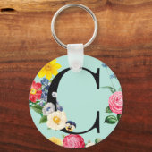 Monogramm Schlüsselanhänger (Vorderseite)