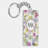 Monogramm Schlüsselanhänger mit pastellfarbenen Wi (Vorderseite links)