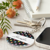 Monogramm-Schlüsselanhänger Schlüsselanhänger (Vorderseite rechts)