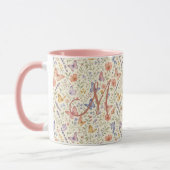 Monogramm Schmetterlinge Aquarell Blumen Geschenk  Tasse (Links)
