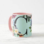 Monogramm Tasse (Vorderseite Links)