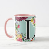 Monogramm Tasse (Links)