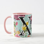 Monogramm Tasse (Links)