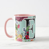 Monogramm Tasse (Links)