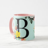 Monogramm Tasse (Vorderseite Links)