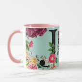 Monogramm Tasse (Links)